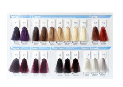 Крем-краска безаммиачная Inebrya Bionic Color